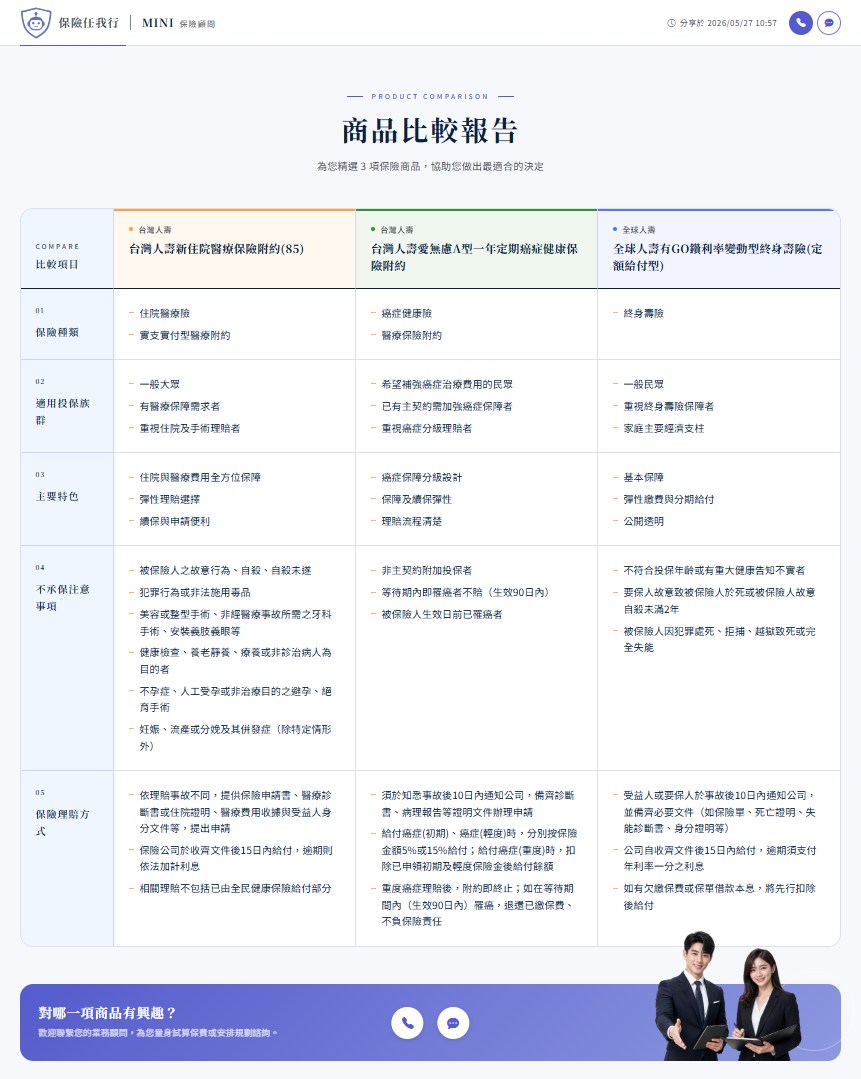 商品比較報告畫面